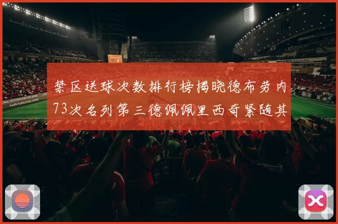 禁区送球次数排行榜揭晓德布劳内73次名列第三德佩佩里西奇紧随其后
